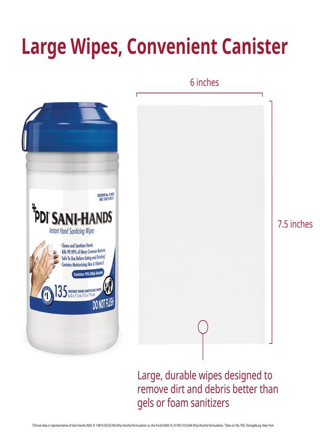 PDI SaniHands ALC Antimicrobial Alcohol Gel Hand Wipe, 135 Per Canister - Image 4